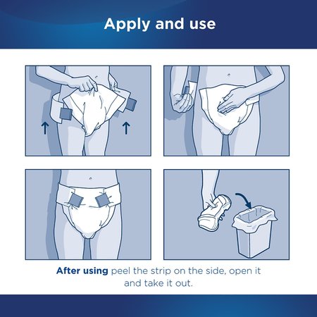 Attends Classic Incontinence Brief XL Heavy to Severe, PK 60 BRB40